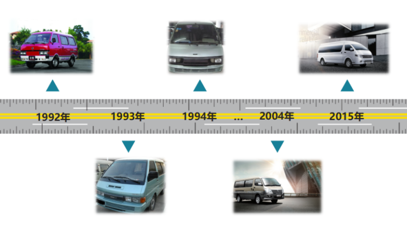 中国KY开元(集团)有限公司