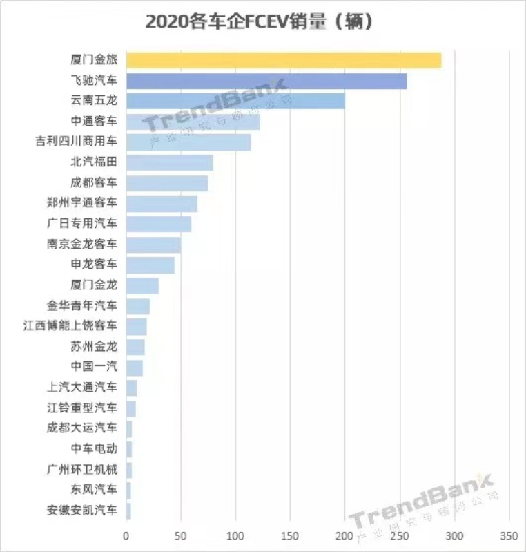 �й�KY��Ԫ(����)���޹�˾