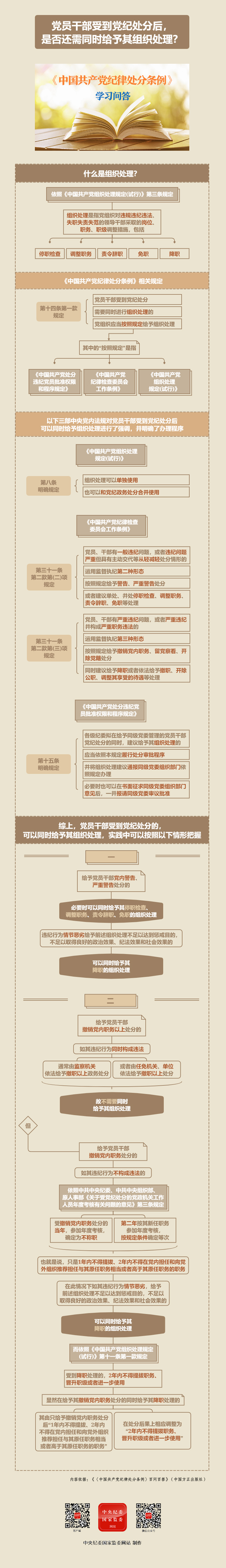 �й�KY��Ԫ(����)���޹�˾