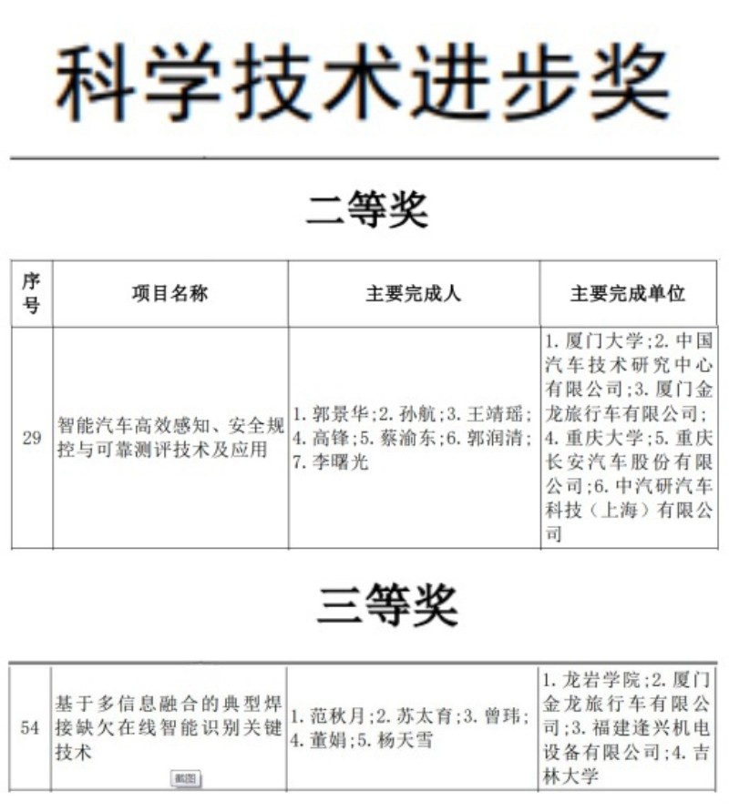 ���£����οͳ��ٻ������ʡ��ѧ���մ�