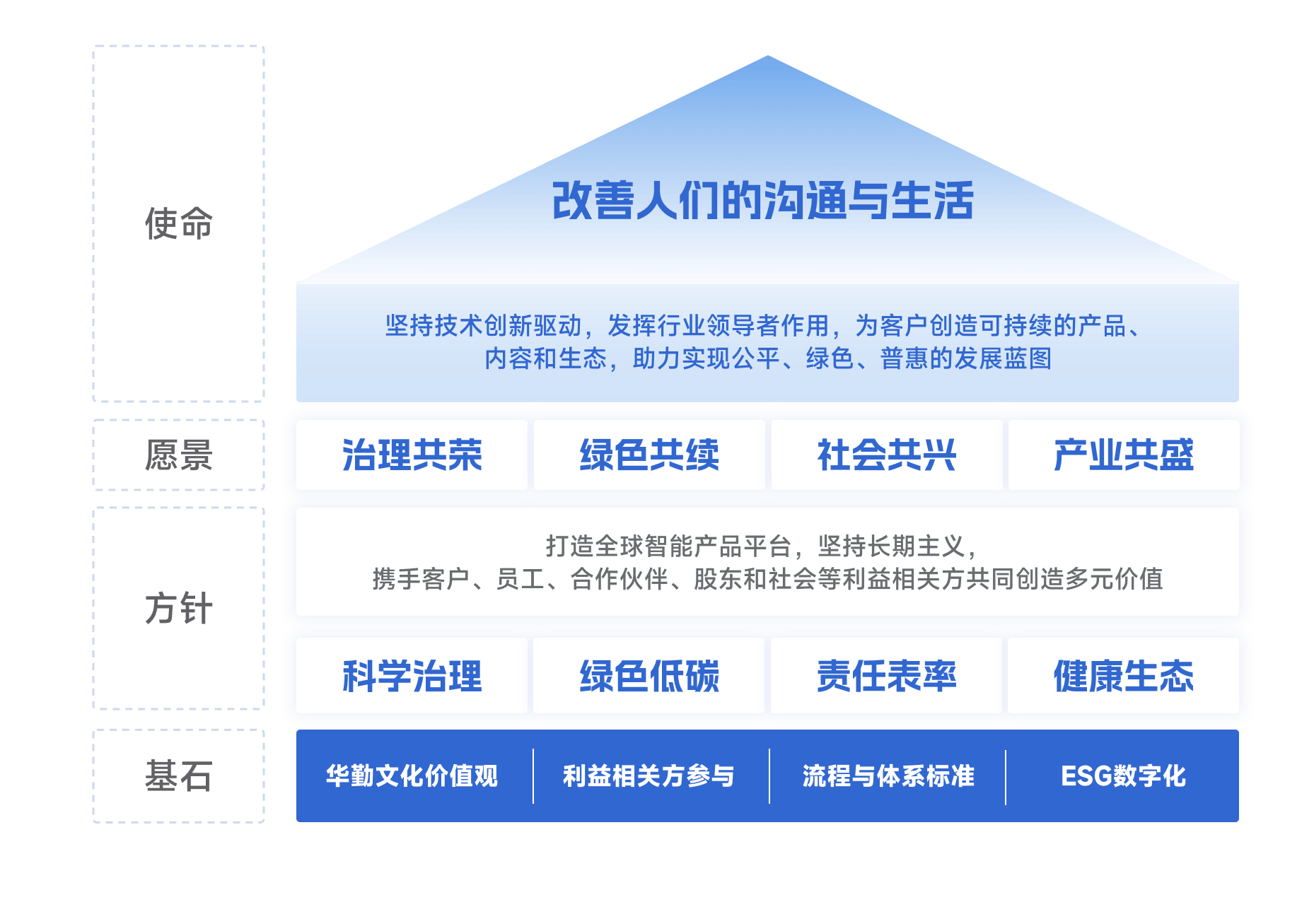 UU国际(中国区) - 官方网站